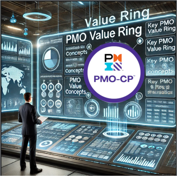 PMI-PMOCP Interactive Simulator.  NEW PMO Value Ring Framework